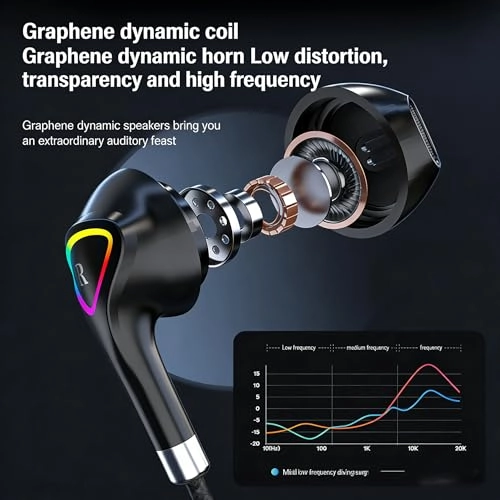 S07 Wired Earbud
