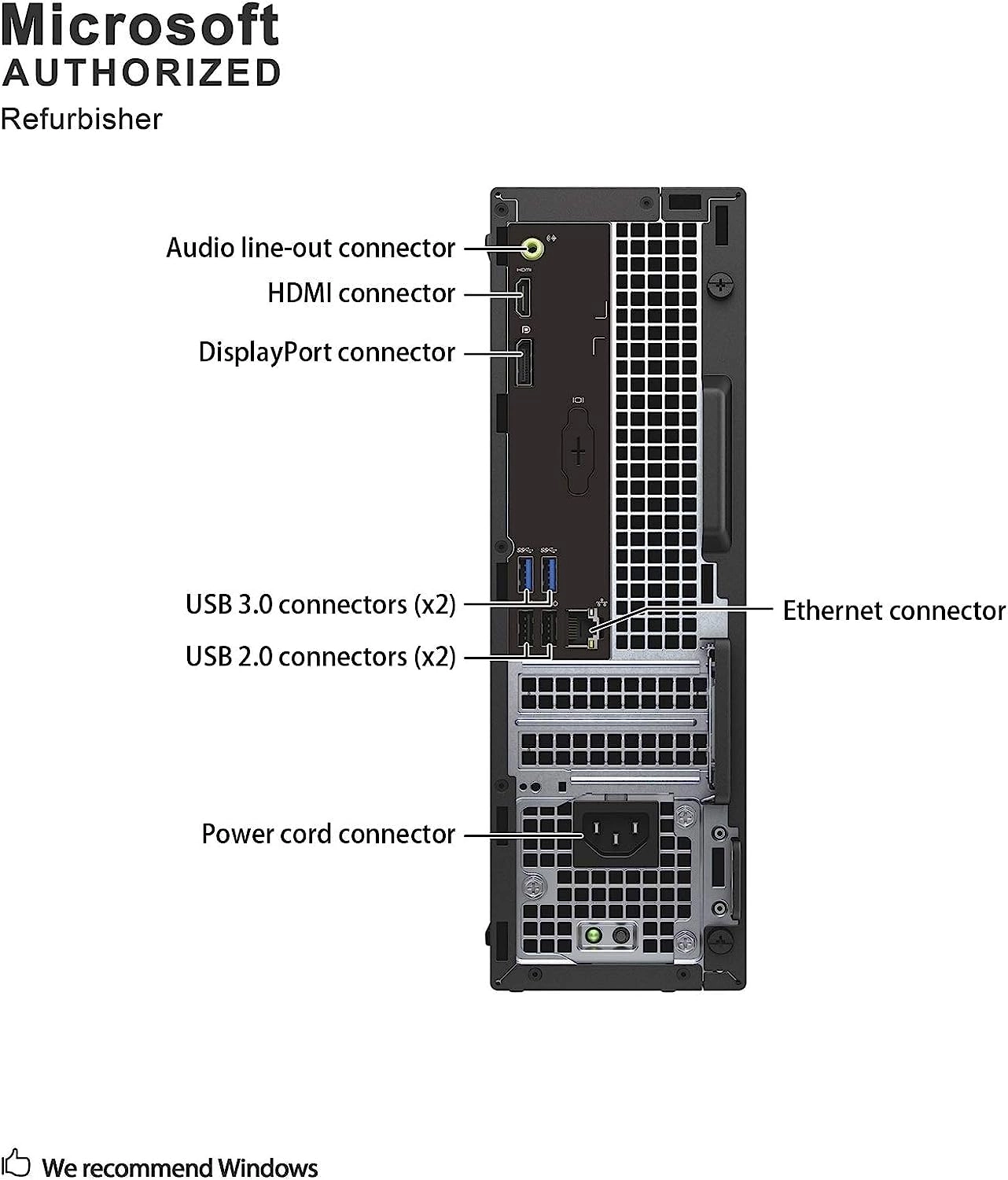 (Renewed) OptiPlex 3050 SFF - 16GB 256GB i5-6500