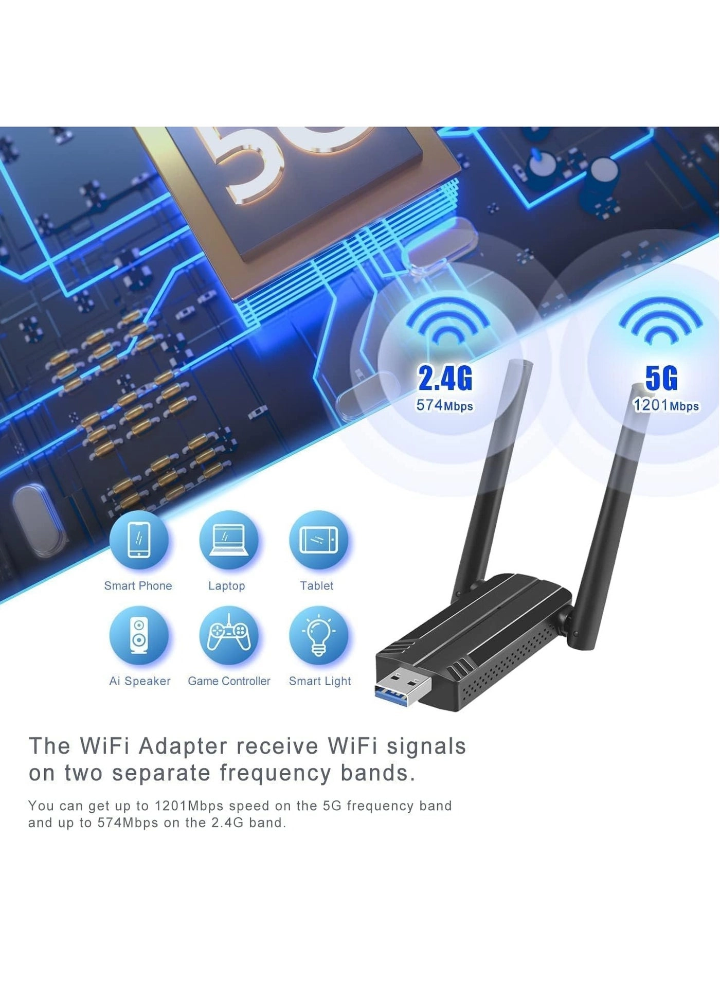 USB WiFi Adapter - Dual Band USB 3.0 WiFi 6