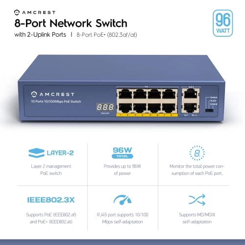 AMPS9E8P-AT-96 9-ports