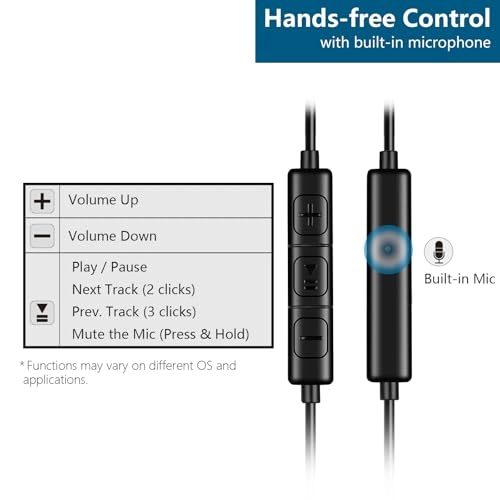 CGS-W6 Wired Headphone