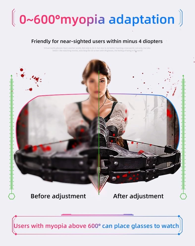 Virtual Reality Headset