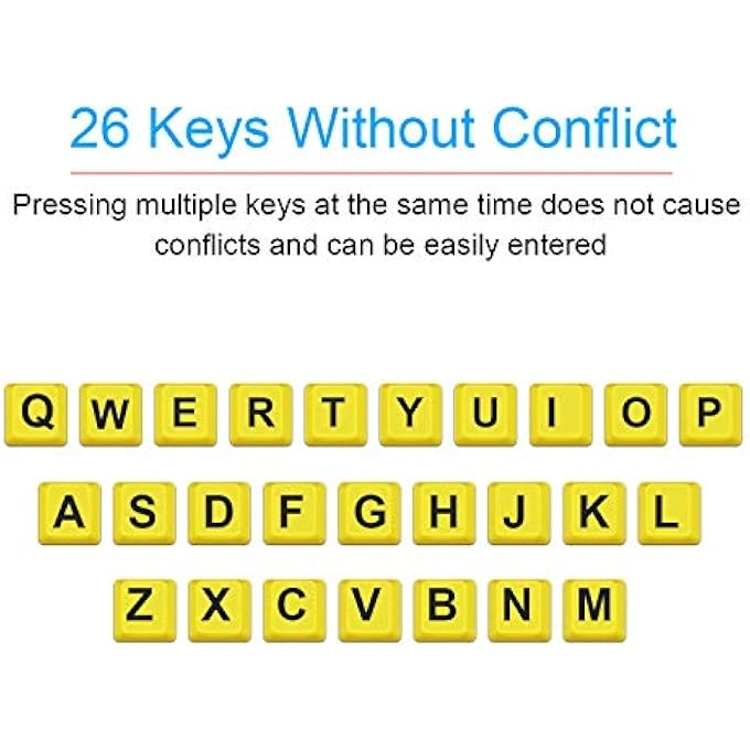 Tanix Large Print Computer Keyboard - Wired