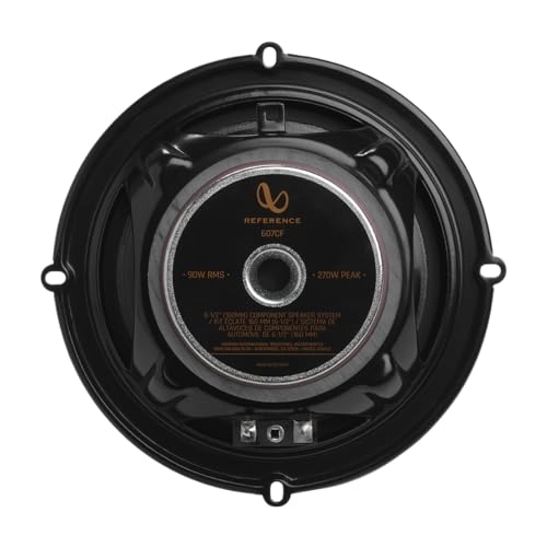 REF507CF - 5.25" Component Speakers