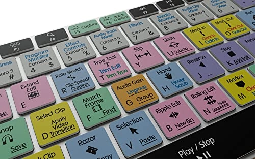 After Effects Backlit Pro - US Wired