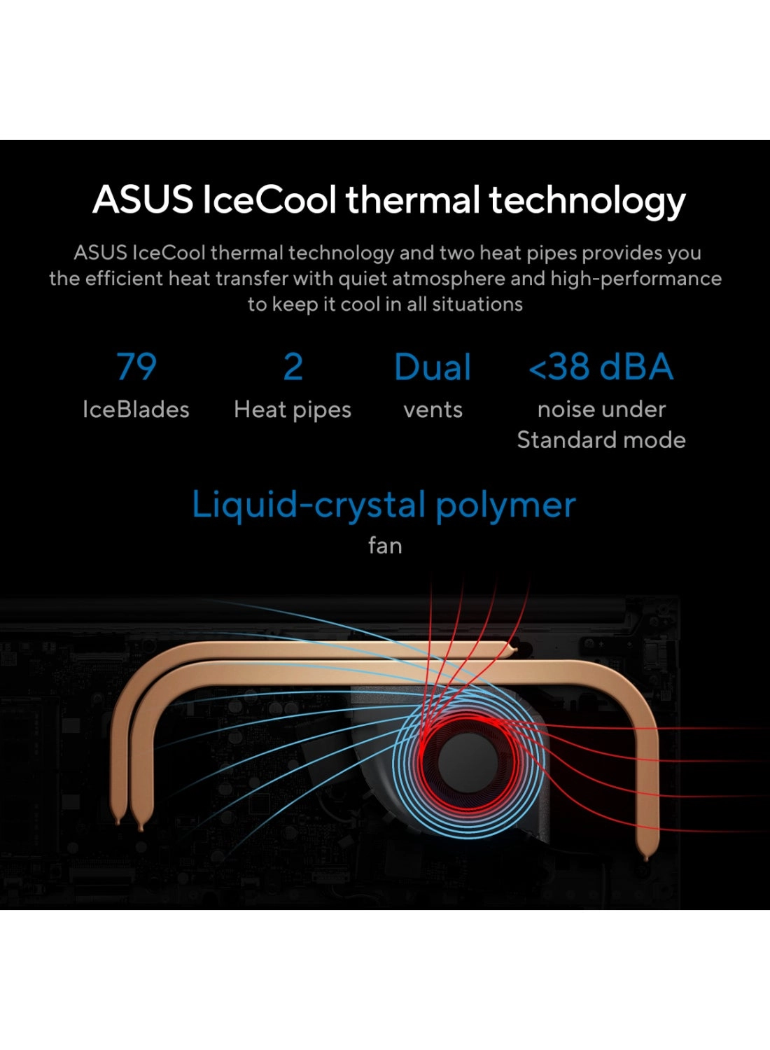 Vivobook S TP3402VA-LZ255W - 14'' Core i5-1335U 8GB 512GB SSD