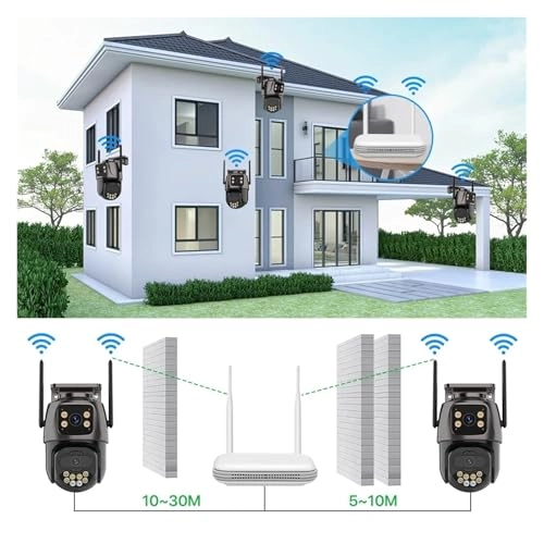 8CH NVR + Dual Lens Cam - 8PCS 6MP