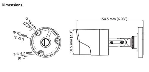 SCC32B2/28-C