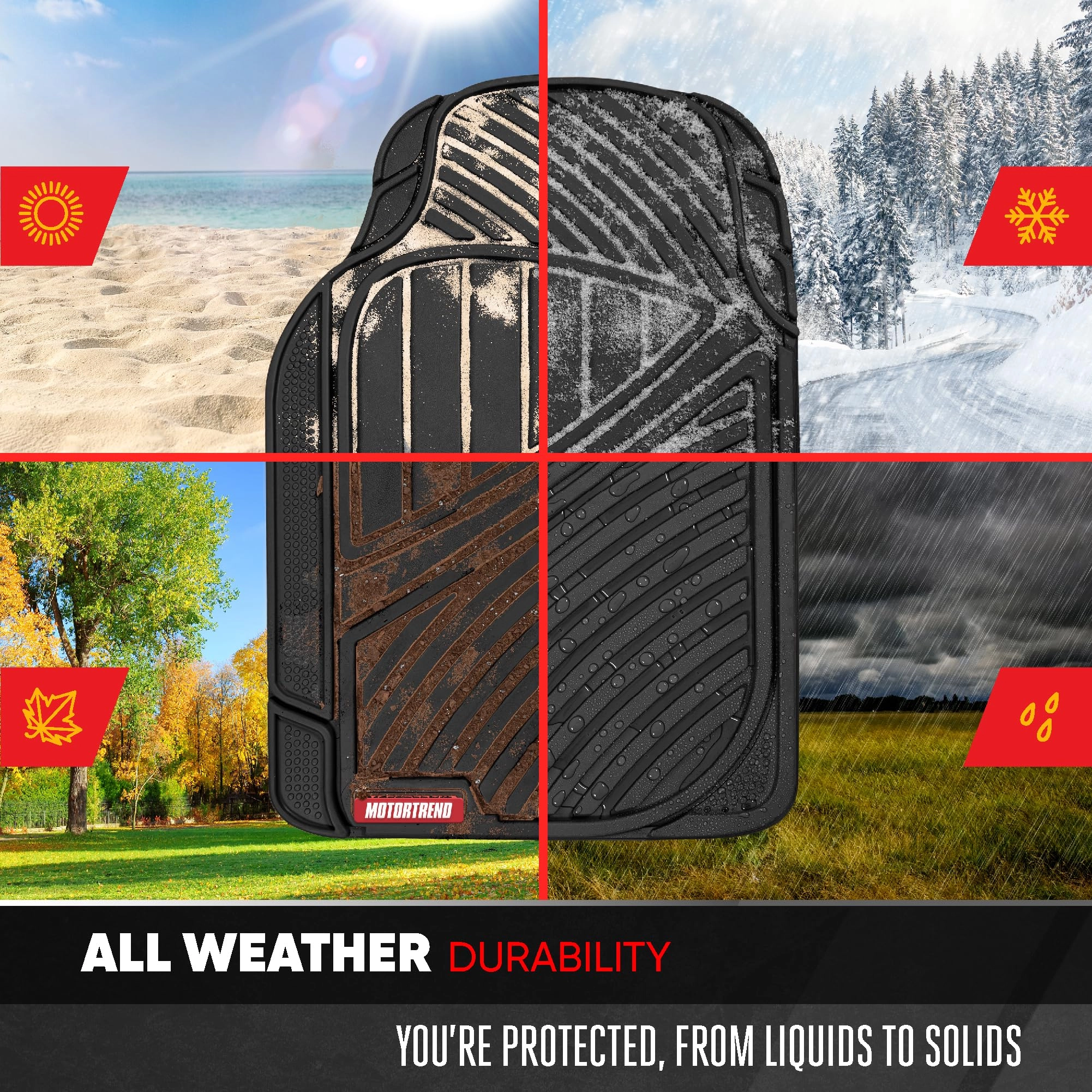 FlexTough Performance - All Weather Rubber Full Set
