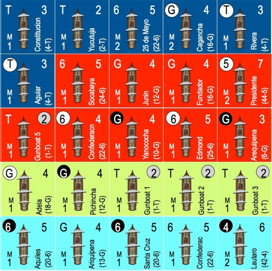 Under The Southern Cross: Flying Colors Volume IV