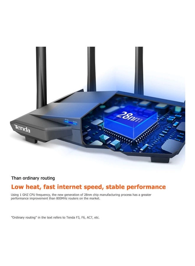 AC21 - 1000Mbps 802.11ac