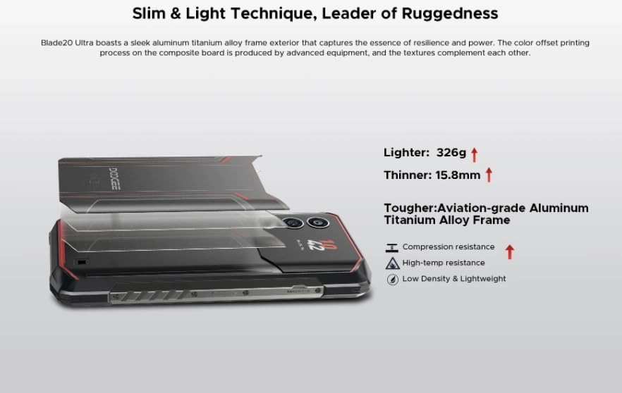 Blade20 Ultra - 32GB 512GB