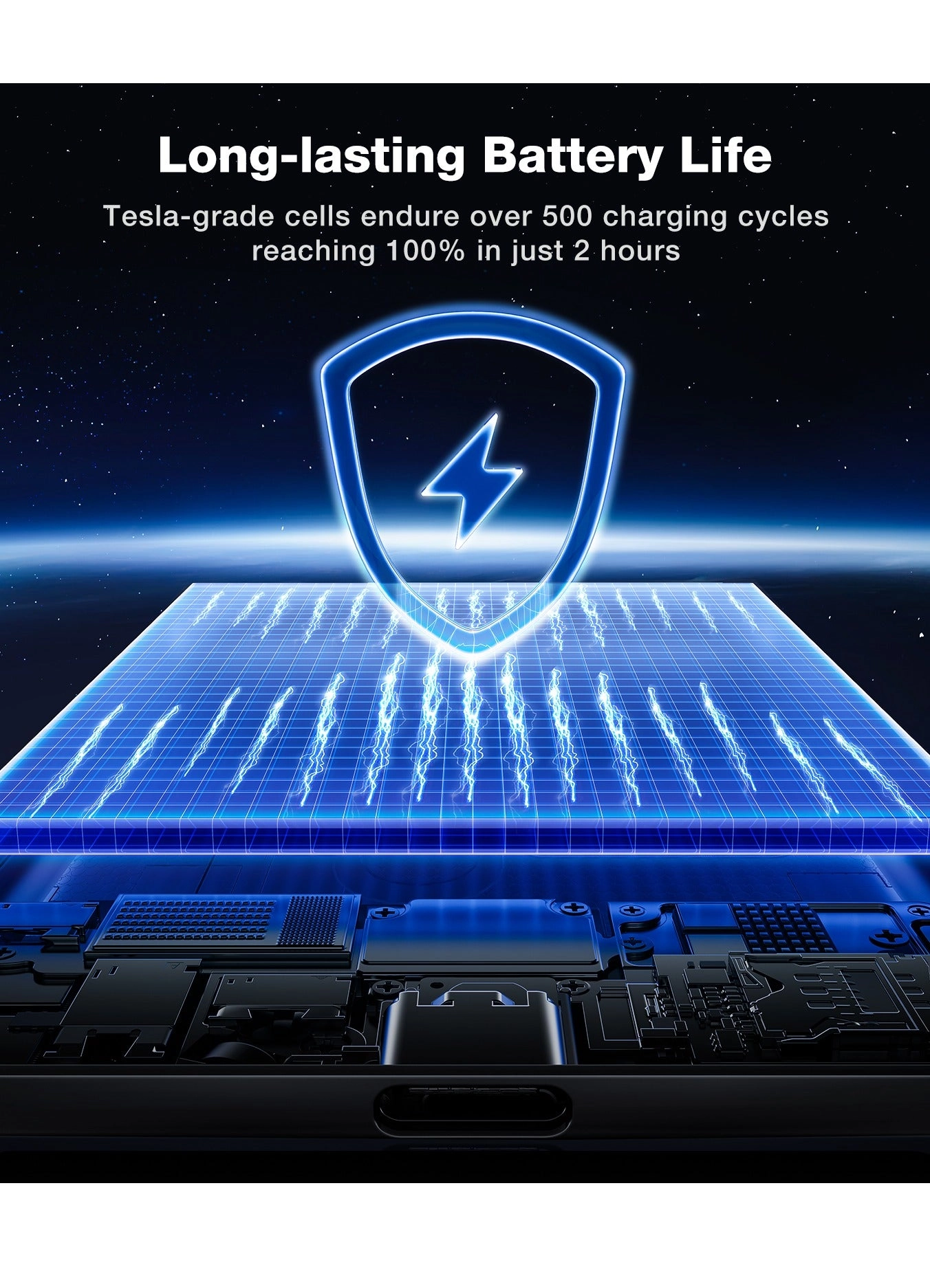 MiniMag - 5000 Watt-hour Wireless