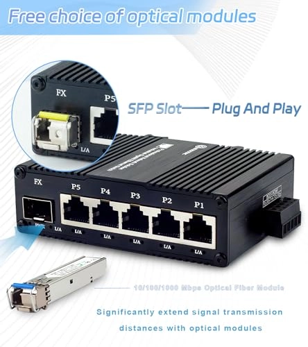 5 port | 5 Gigabit and SFP Slot(NON POE) 5-Ports