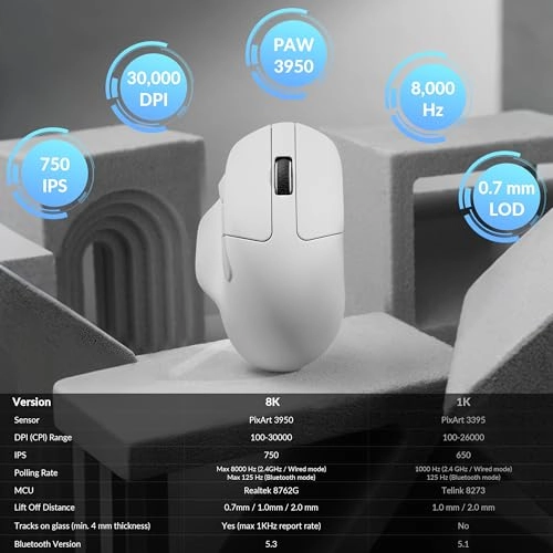 M7 Gaming Mouse - Tri-Mode