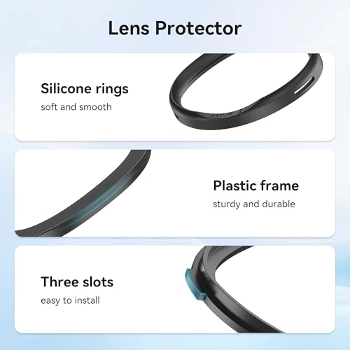 Anti-Scratch Silicone Camera Lens Protector for Oculus Quest 3S/Quest 2/Rift S