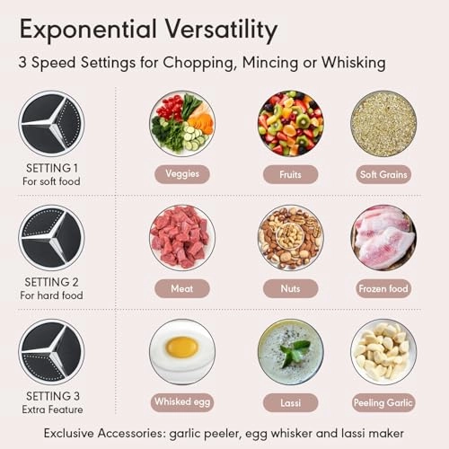 Vegetable Chopper - 3L Corded Electric