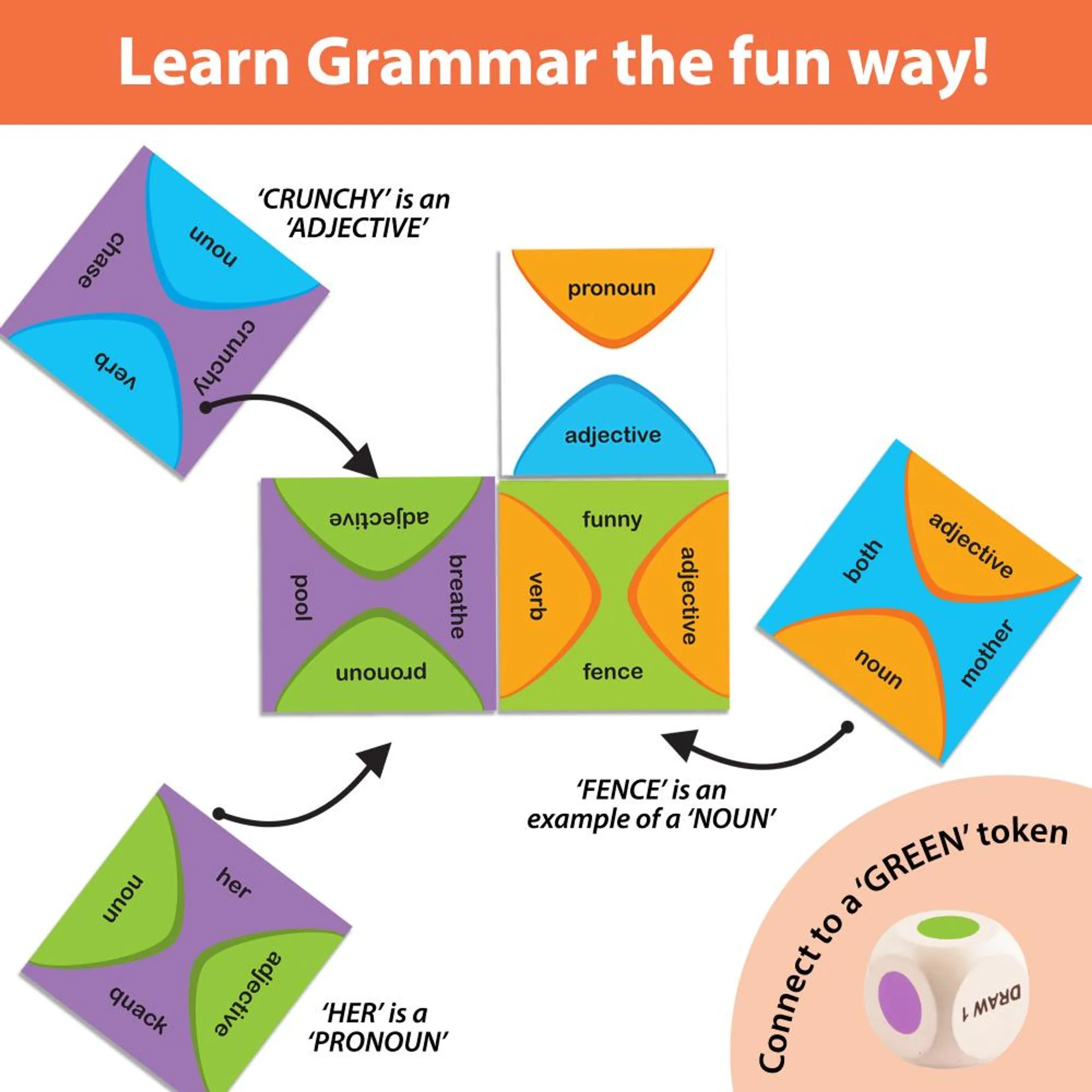 Grammar Wise Game - 6 To 9 Years Old