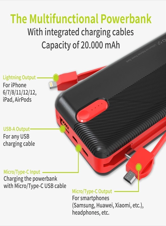 PQ24 - 20000mAh 22.5W Fast charging 3