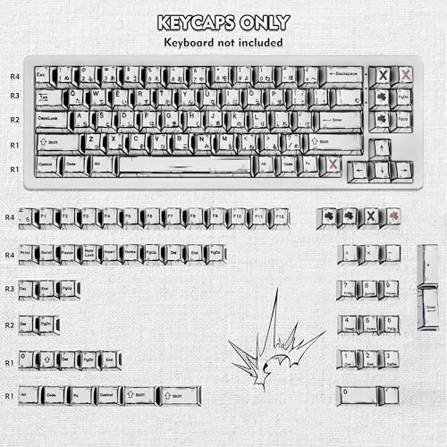 Manga Style PBT Keycaps Set - keyboard