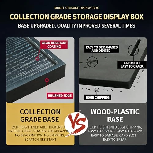 Acrylic Display Case for Lego 43020 - 25 x 25 x 40 cm Transparent