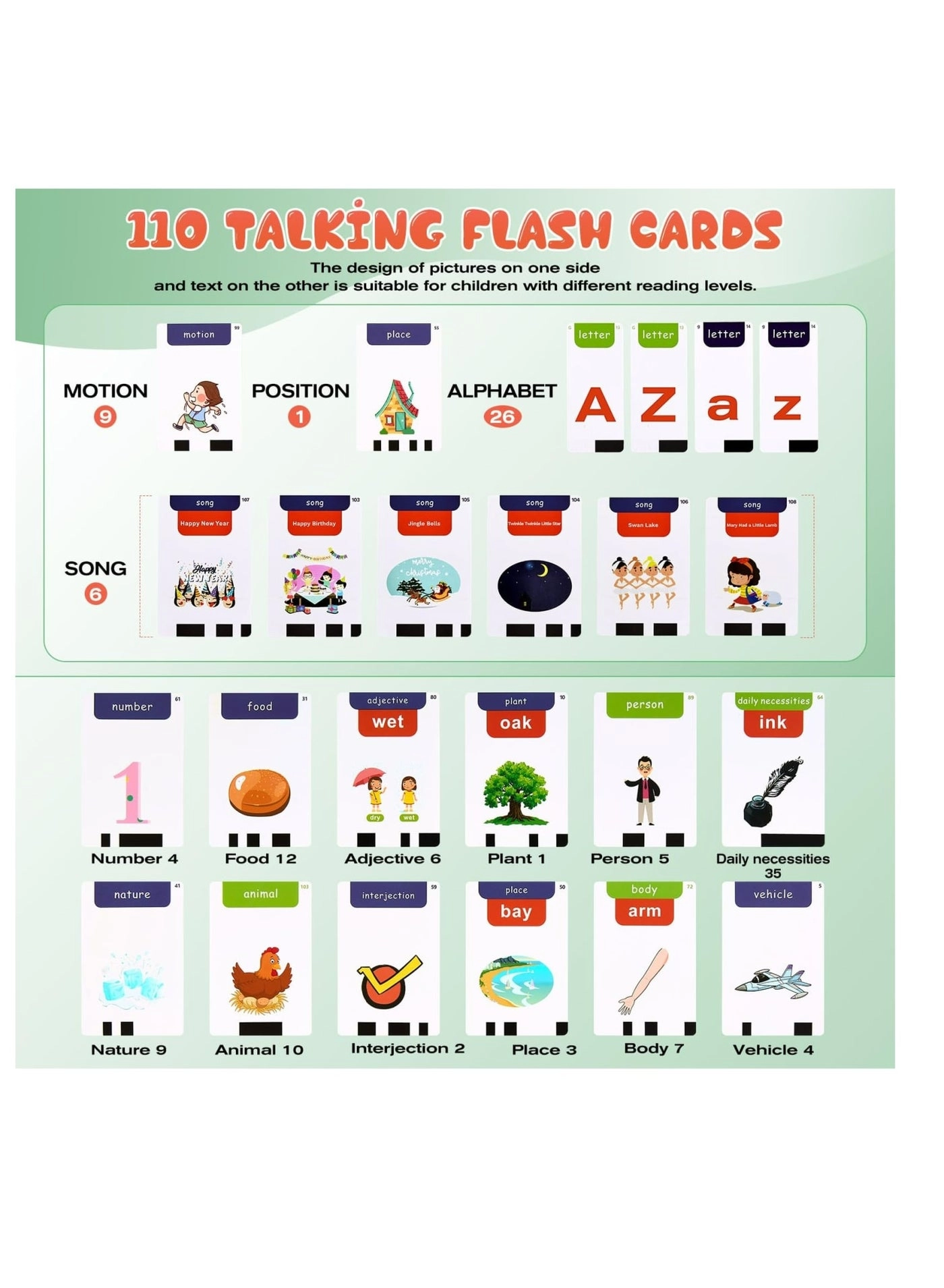 Talking Flash Cards - 3-6 Years 220 pieces
