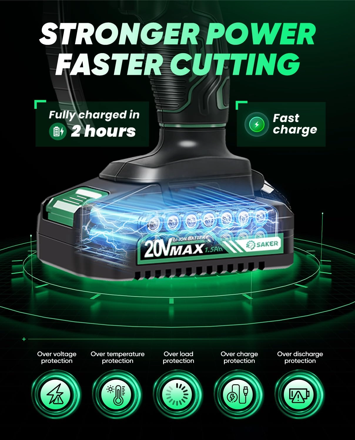 Mini Chainsaw - 550 Watts