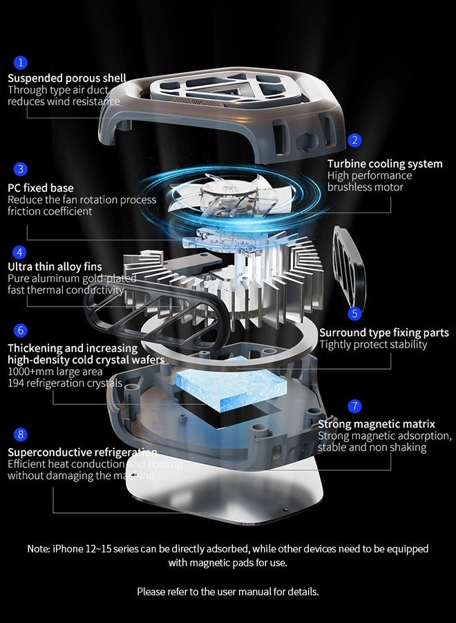 Mobile Phone Radiator - Ultra-Thin Magnetic Cooling Fan iPhone14/15/16Pro