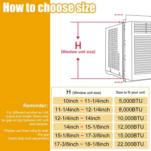 Window Air Conditioner Side Panel and Frame Set - 3516.85 watts