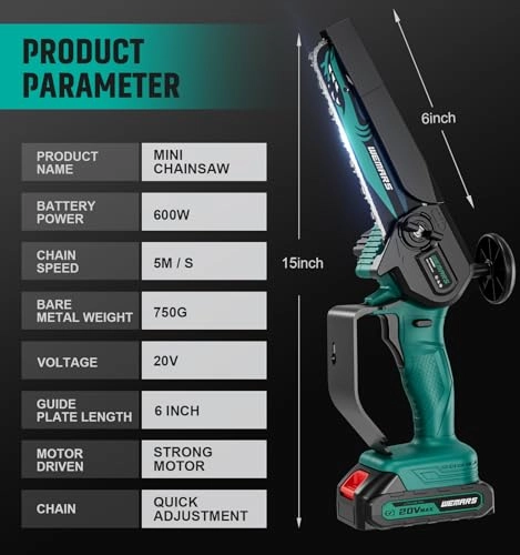 Mini Chainsaw - 880 watts