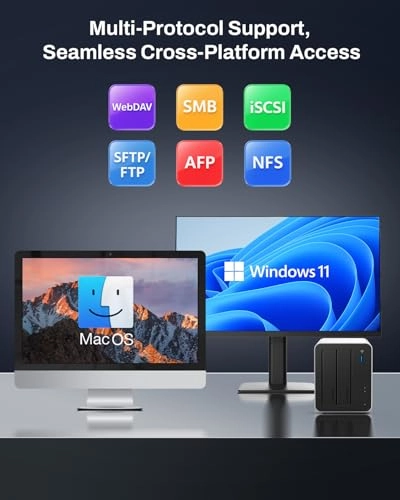 F2-425 Plus 2-Bay 84TB