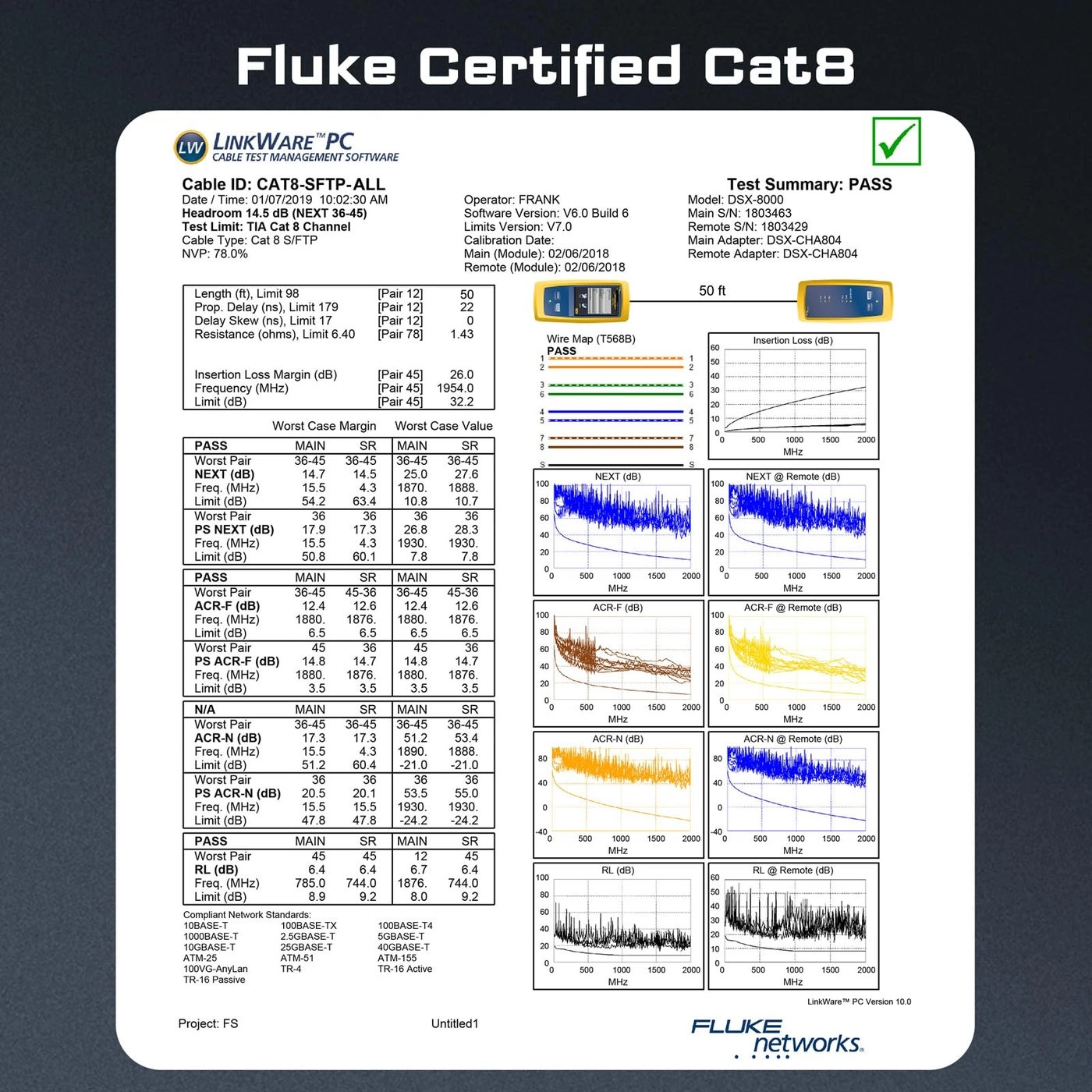 Ethernet Cable - 100 ft
