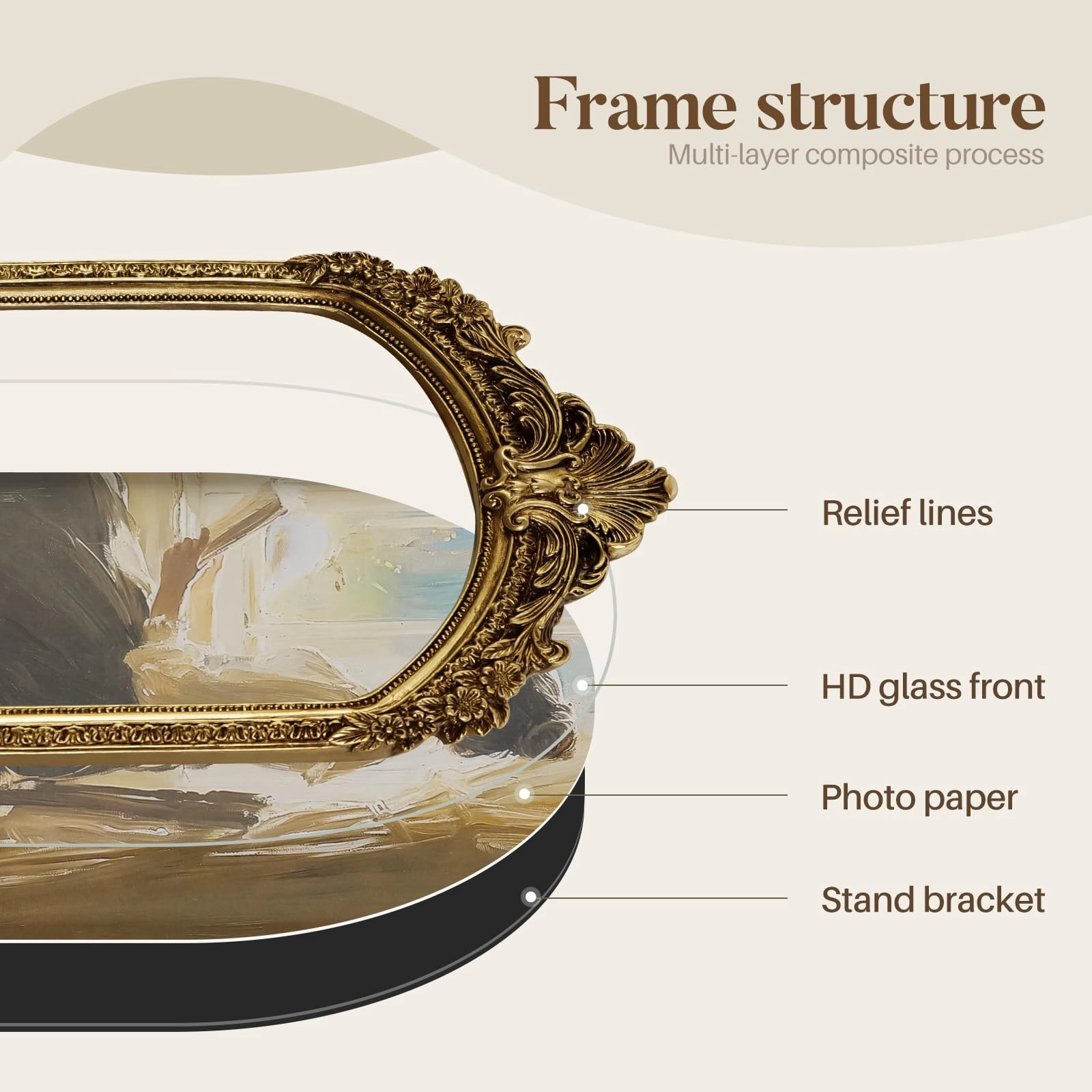 Picture Frame - 8x10 inches