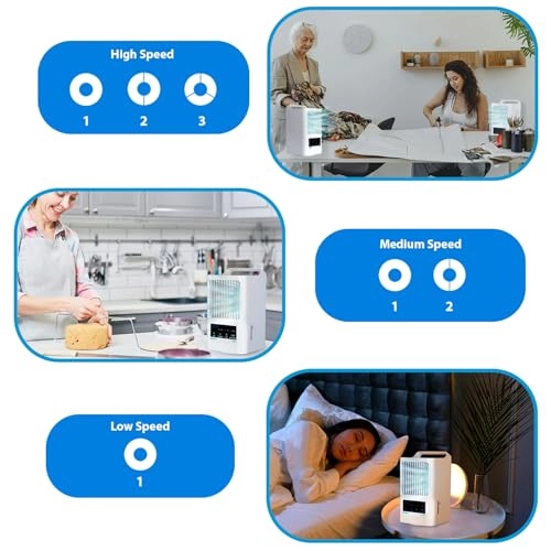 KBL-PT005 - 5300 Cubic Feet Per Minute 800ml