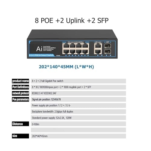 Ethernet Switch - 10-ports