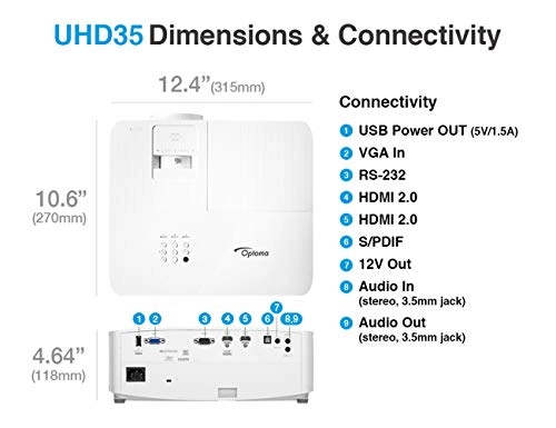 HD35UST 3600 Lumnes