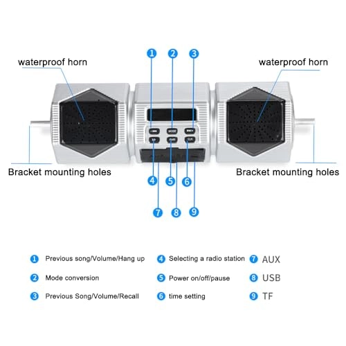 Motorcycle Stereo Speaker - 1