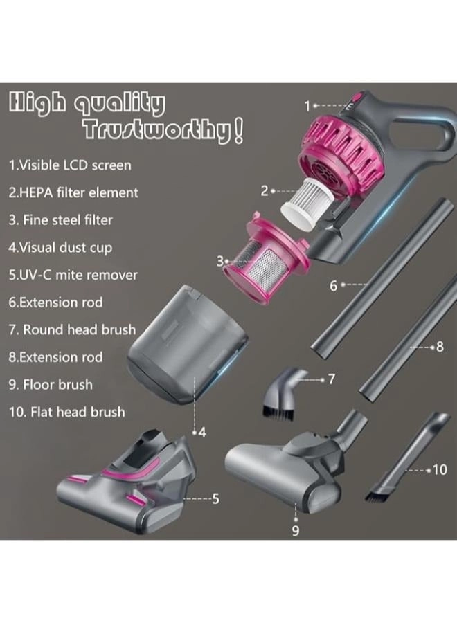 3-in-1 UV Vacuum Cleaner & Mite Remover