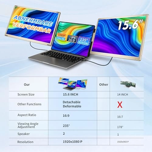 Laptop Screen Extender - 1920 x 1080 Pixels 15.6 Inches