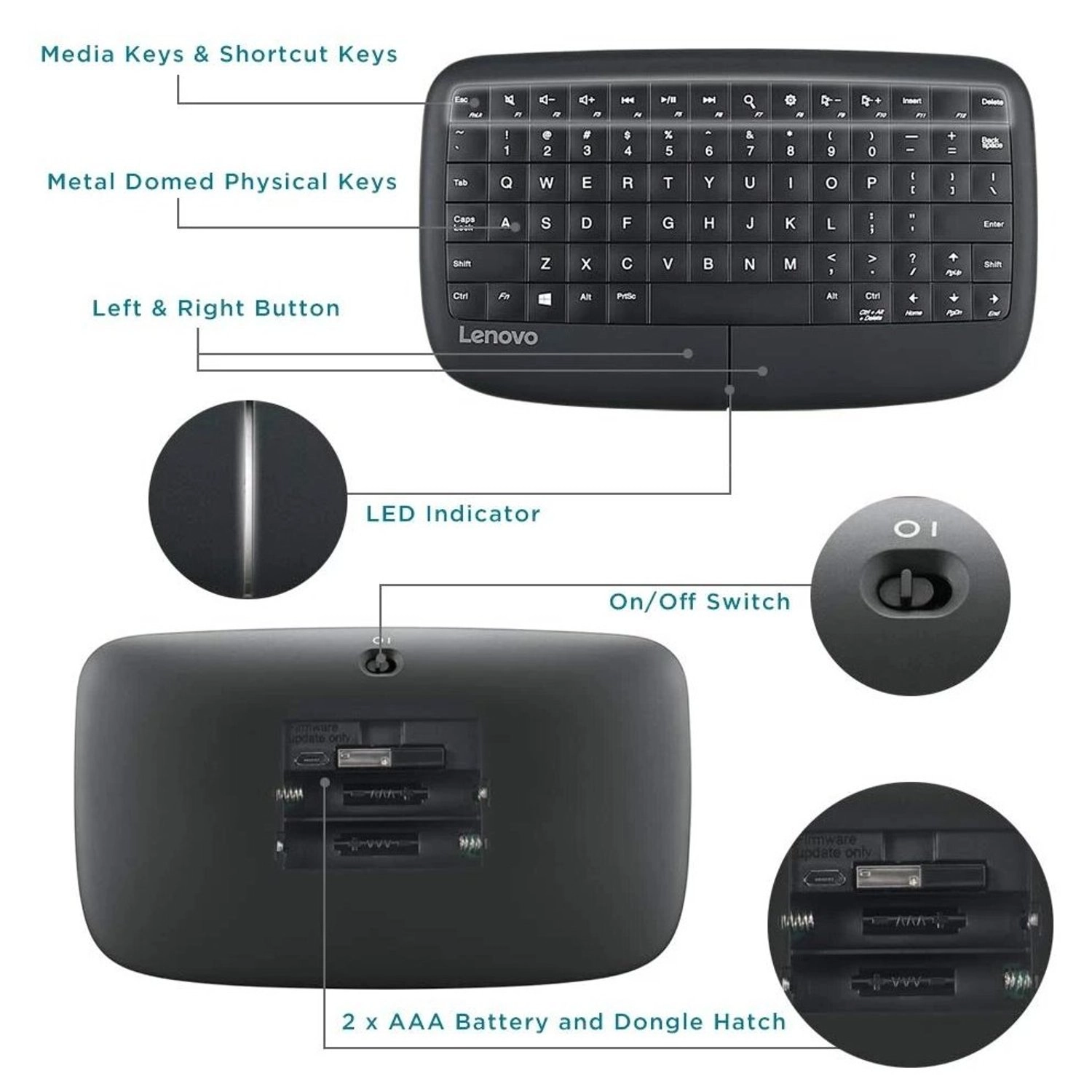500 Multimedia Controller - Wireless