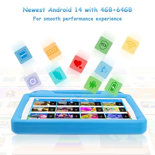 10.1 inch Tablet - 8GB 64GB