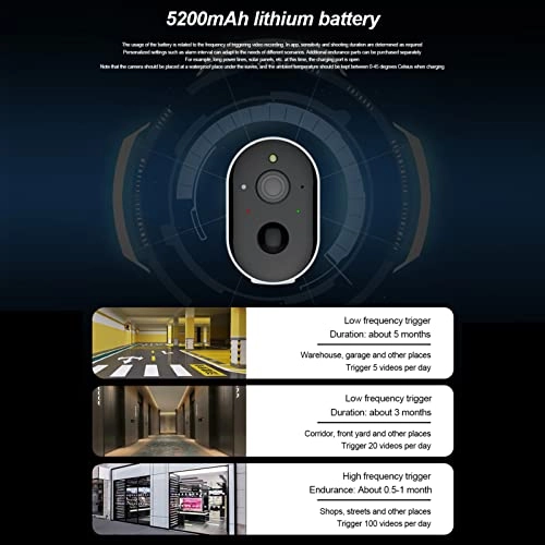 Smart Spotlight 3.0MP