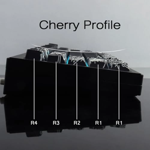 PBT Keycaps - ANSI USB