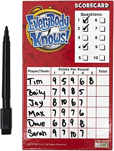 Everybody Knows: 2018 Edition - Trivia Card Game
