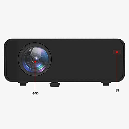 TD92 3500 Lumens