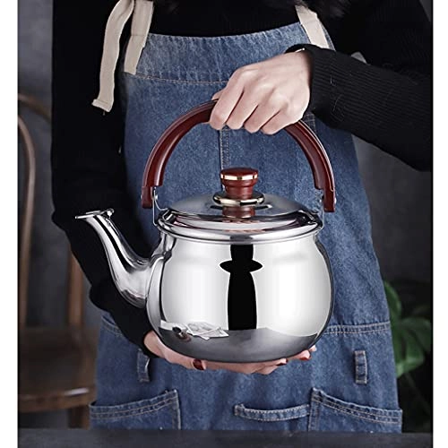 Tea Kettle - 7L
