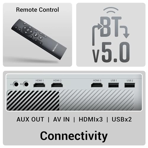 PIXAPLAY 58 - 11500 lumens 1920 x 1080