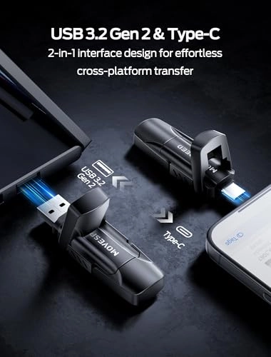 SP05 - 512GB