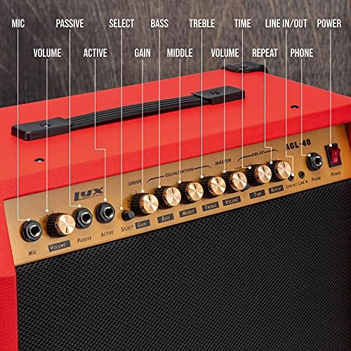 Electric Guitar Amplifier - 40W 8” 4-Ohm Solid State Combo