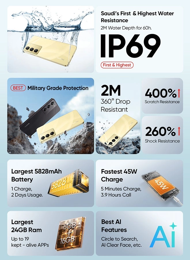 C75 - 8GB 128GB